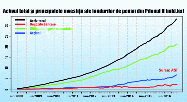 Prea mult zgomot pentru o naţionalizare inevitabilă Prea mult zgomot pentru o naţionalizare inevitabilă